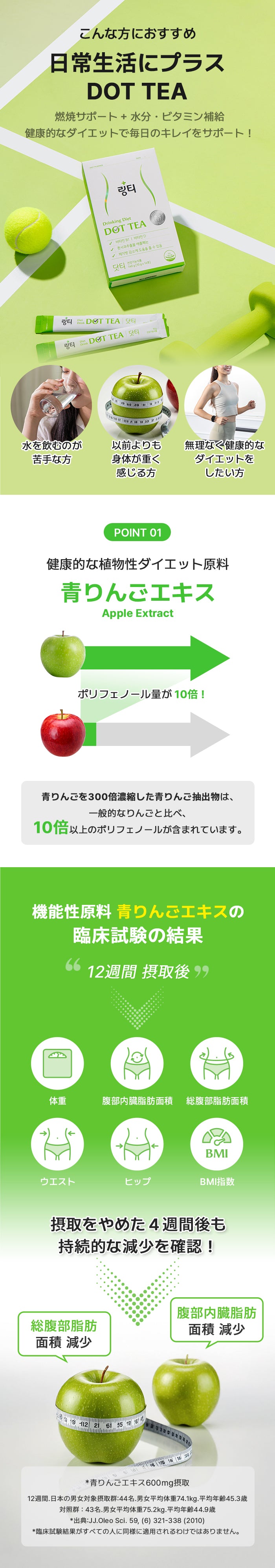 LOFT販売品】ドットティー DOT TEA 青りんご味 ダイエット ドリンク 1